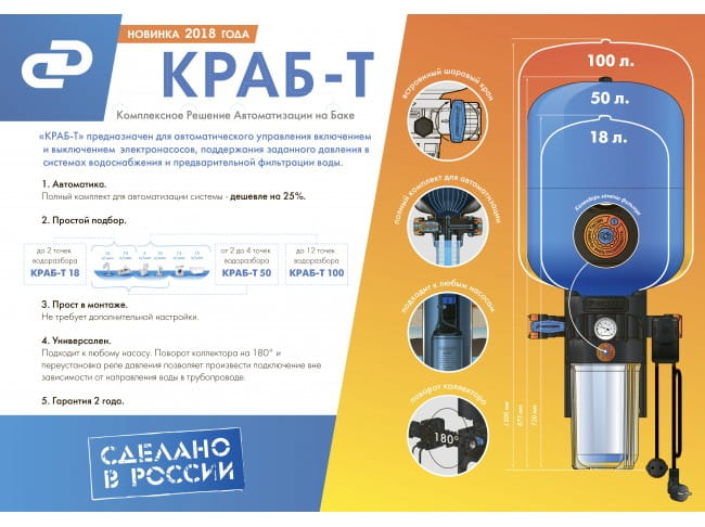 Фирменный Магазин Джилекс В Москве Адреса